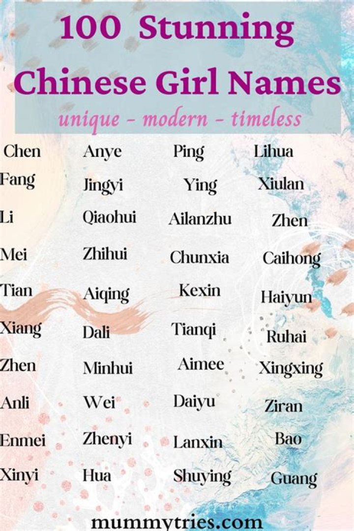 100 Adorable Chinese Girl Names With Meanings