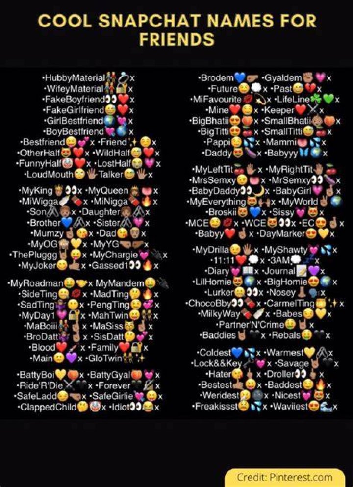 100+ Snapchat Names Ideas Must Check Out You'll Love It Startup Opinions