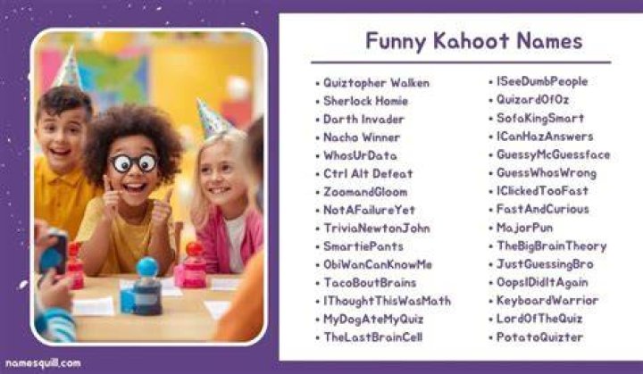11++ Funny Kahoot Names Memes Factory Memes