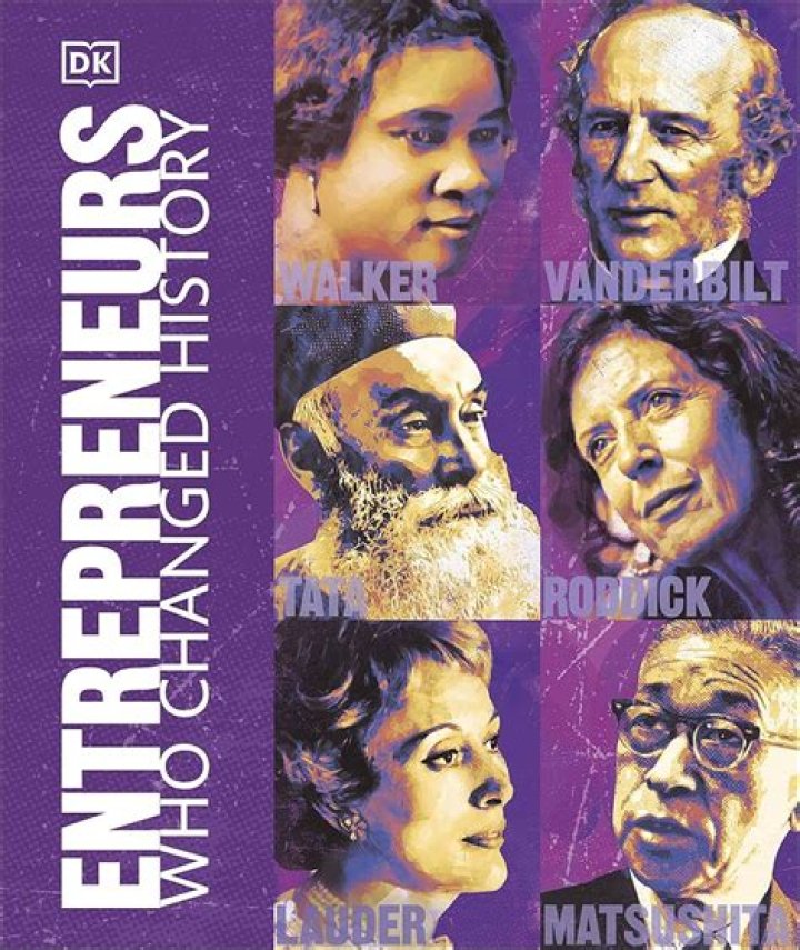 20thcentury entrepreneurs who changed the world