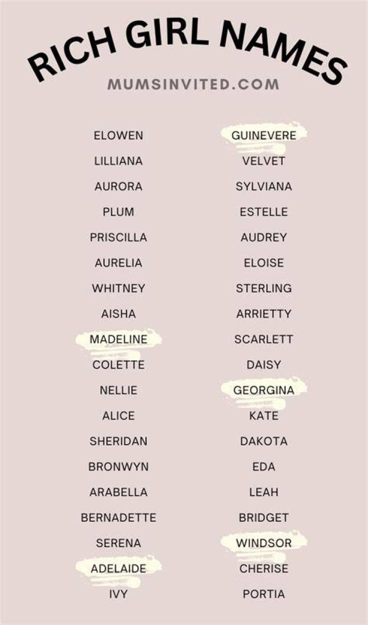 300+ Rich Girl Names List (Preppy and Posh) in 2023 Rich girl names