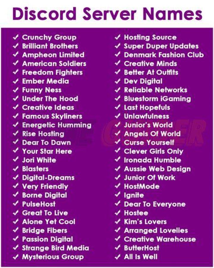 425+ Discord Server Names (2023) Name Guider