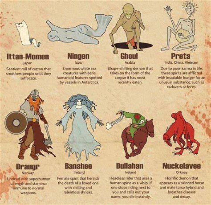 45 Disturbing Mythical Creatures Baba BabaMail