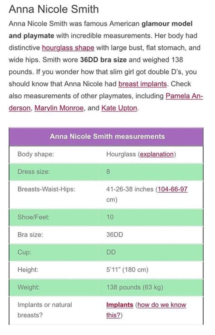 Anna Nicole Smith Body Measurement, Bra Sizes, Height, Weight Celeb