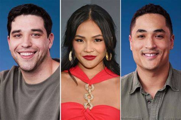 Bachelorette Marcus Engaged, Bachelor Contestant Lacy; Celebrity