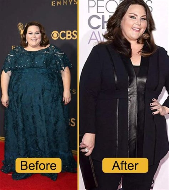 Chrissy Metz controls her weight loss journey for 'This Is Us'