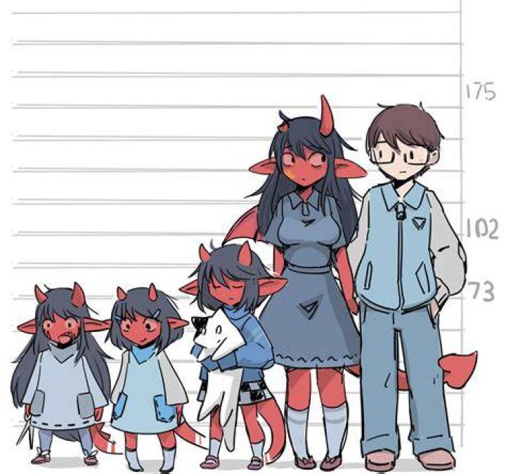Demon family by nradiowave on DeviantArt