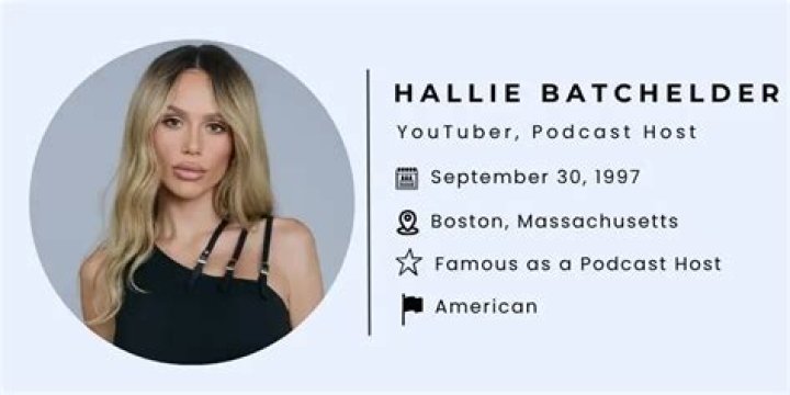 Discover Hallie Batchelder's Net Worth Today!