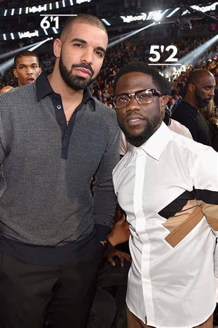 Drake Height (Proof & Measurements) Men's Lifestyle, Style & Hip Hop
