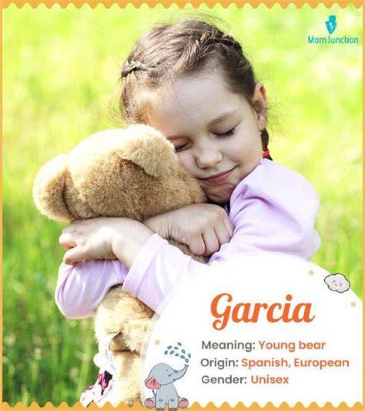 Garcia Meaning of Name