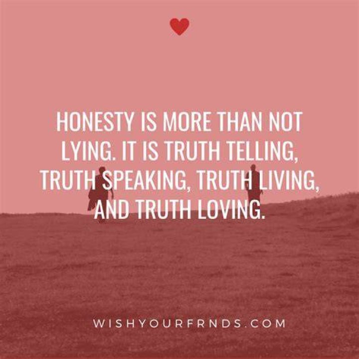 Honesty Quotes for Relationships Wish Your Friends