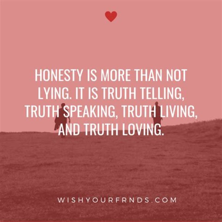 Honesty Quotes in 2021 Honesty quotes, Respect relationship quotes