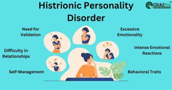How To Deal With Histrionic People Forcesurgery24