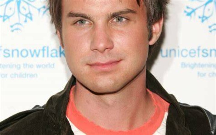 Howie Day Ethnicity of Celebs What Nationality Ancestry Race