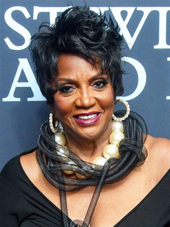 Is Anna Maria Horsford's Husband Daniel Wolf?