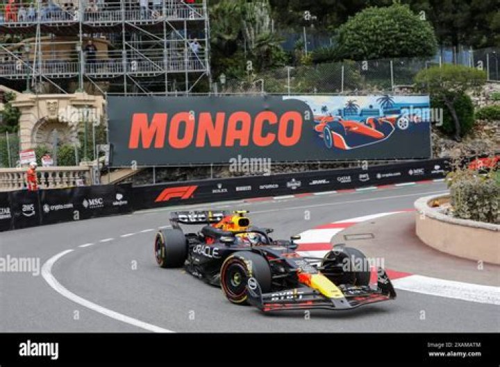 Monaco &bull; Fiche pays &bull;