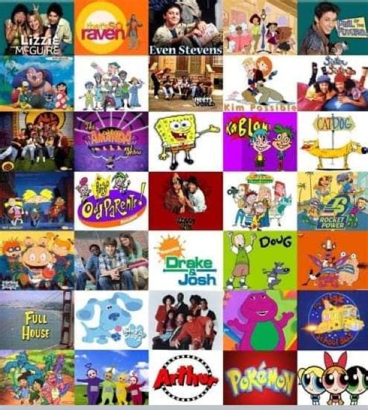 My Childhood TV Shows (Late 90's Kid) Childhood tv shows, Kids tv