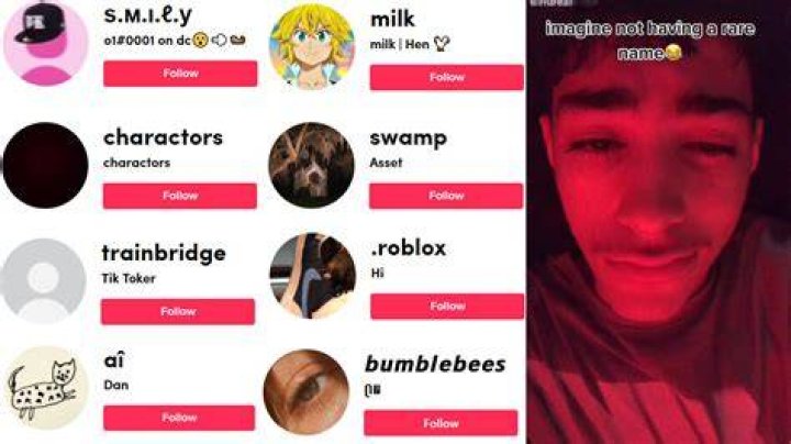 Rare Usernames Trending Videos Gallery Know Your Meme