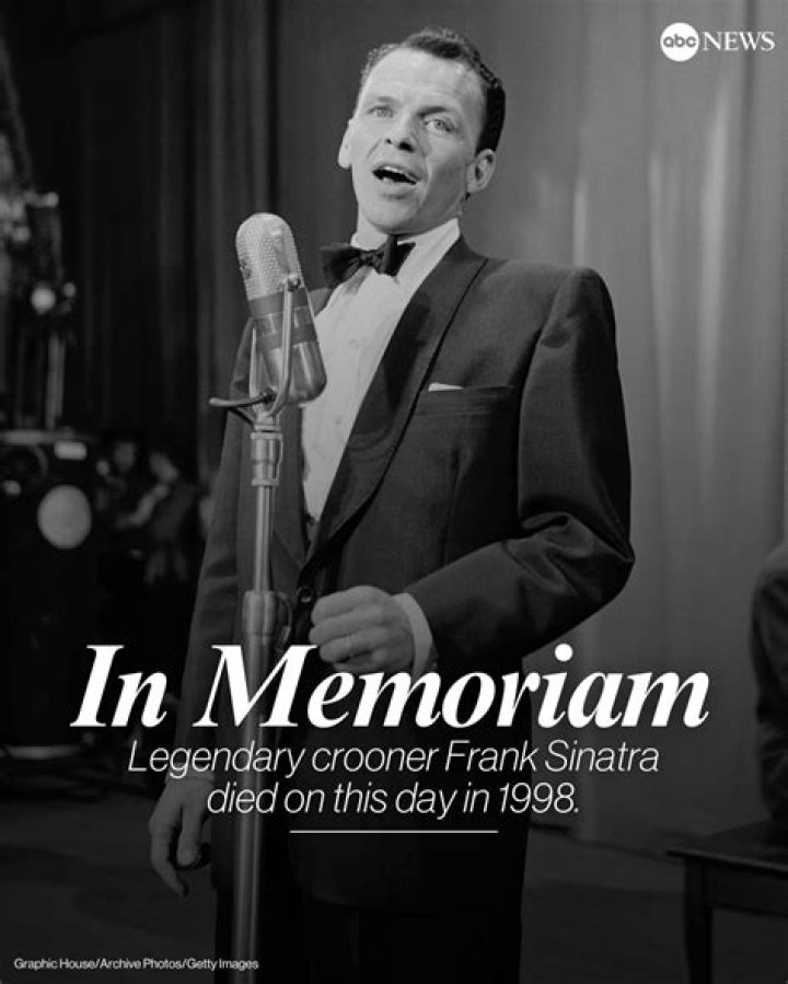 Remembering Frank Sinatra, Who Died 16 Years Ago Today HuffPost