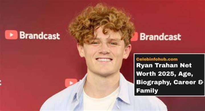 Ryan Met Bio, Net Worth, Salary Age, Height, Weight, Wiki, Health