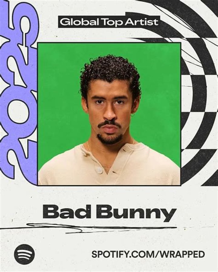 Taylor, Bad Bunny top Spotify 2023 Wrapped Global ABSCBN News