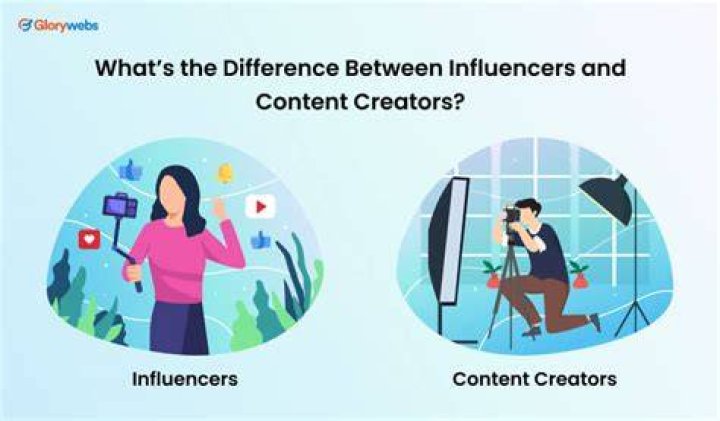The Difference Between Influencers And "Influencers"