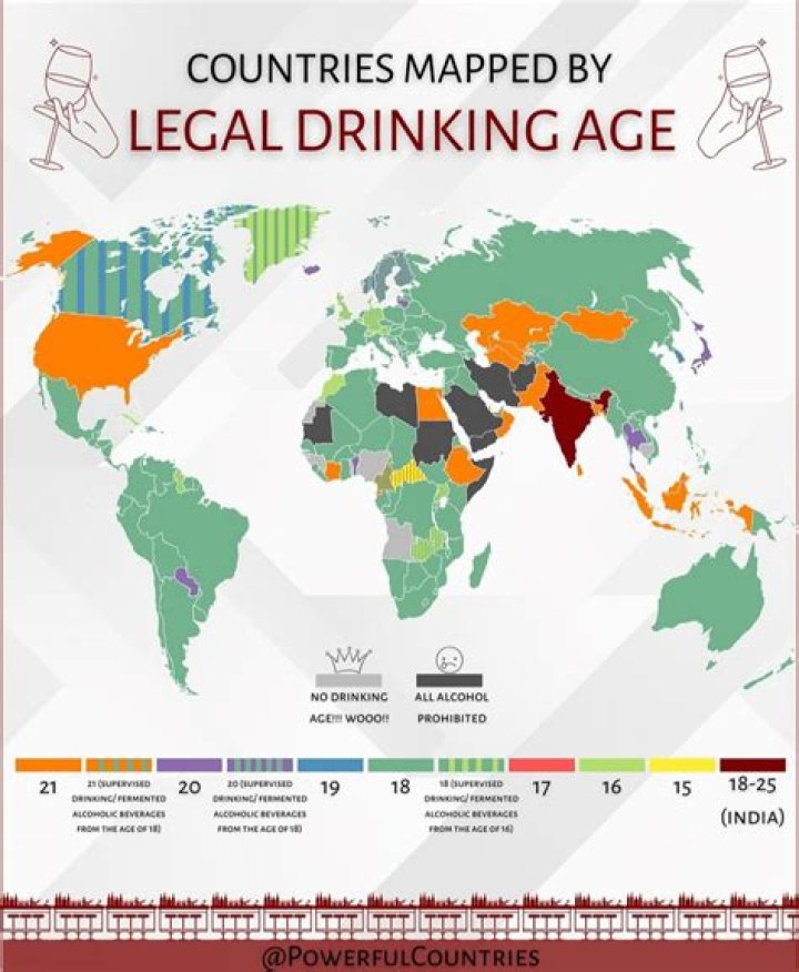 The Legal Drinking Age in Each Country [MAP] (2023)