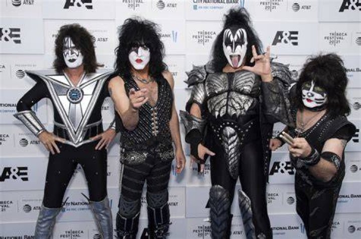 The Members of KISS Where Are They Now?, kiss