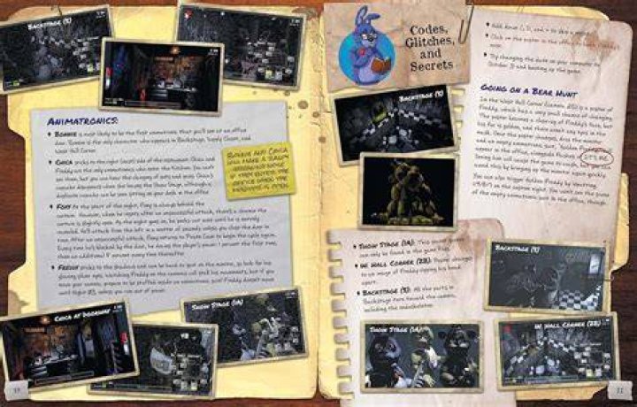 The Ultimate Guide To All The Five Nights At Freddy's Characters
