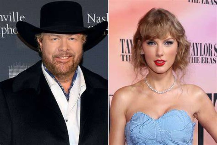 Toby Keith Helped Taylor Swift Get Her Big Break with Big Machine Records
