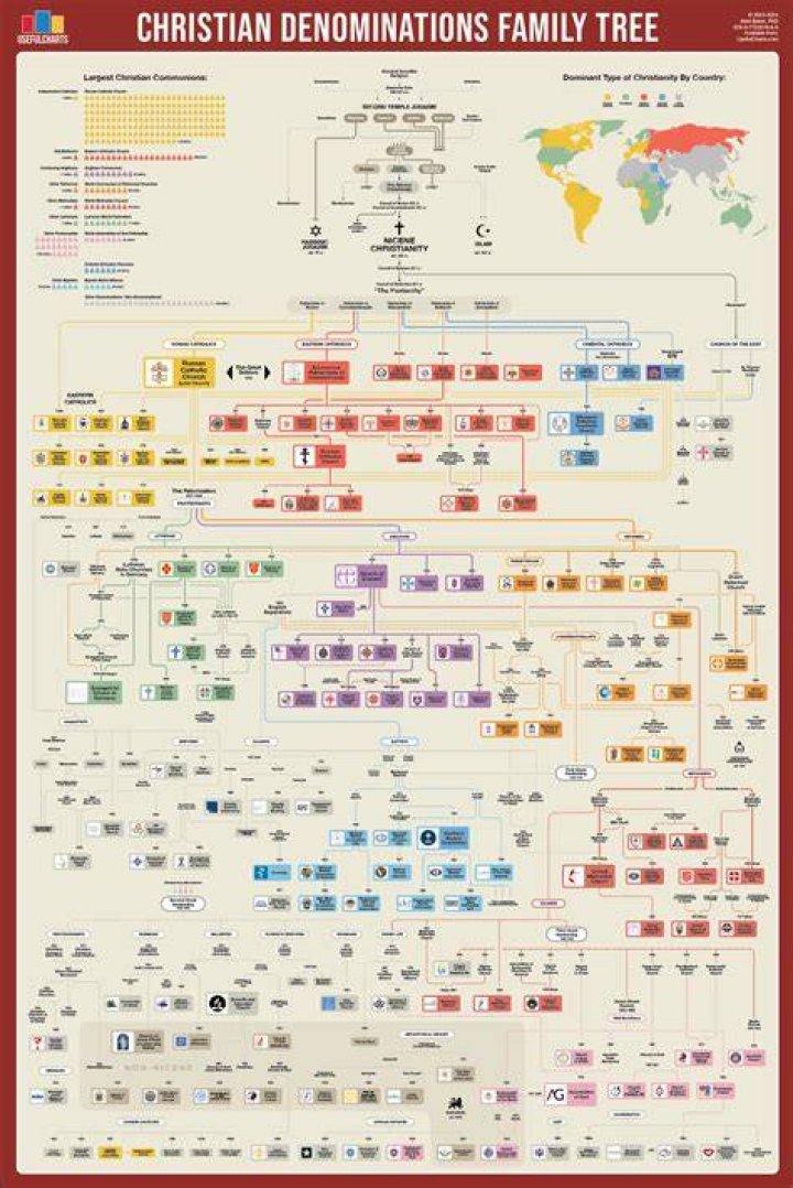 UsefulCharts (usefulcharts) Twitter Tweets &bull; TwiCopy