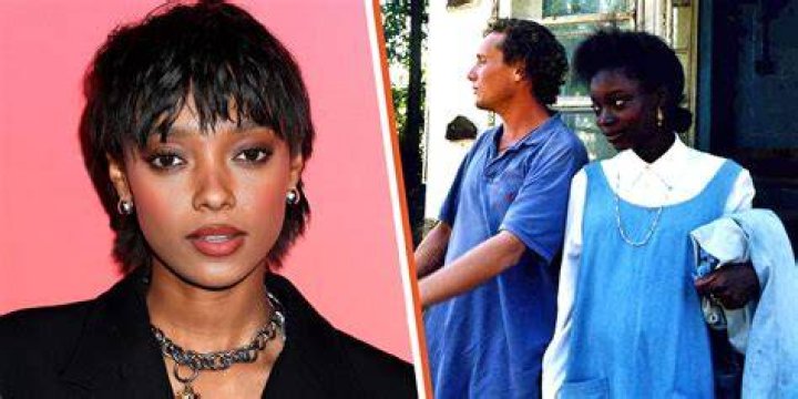 Who Are Sophie Wilde Parents? Ethnicity Boyfriend And Age